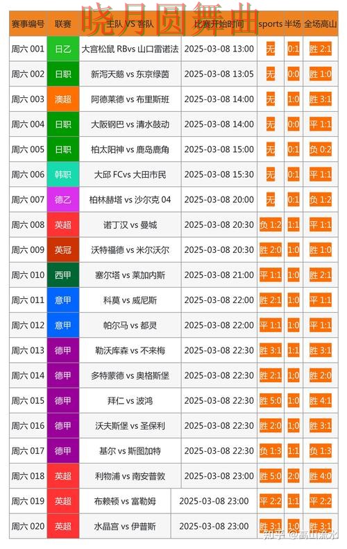 世界杯投注网站最新地址怎么获取一文看懂