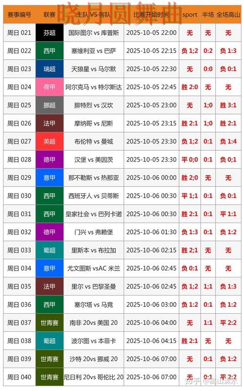 世界杯投注注册历史交锋数据有没有参考价值详细解析 世界杯投注注册历史交锋数据有没有参考价值详细解析