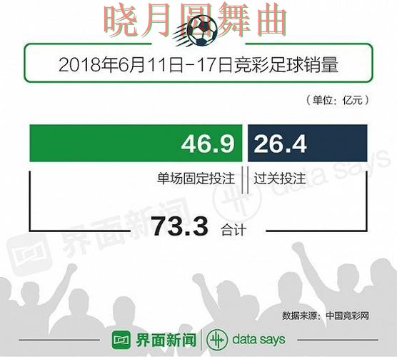 世界杯投注登录高手都在关注哪些细节 重点信息整理 世界杯投注登录高手都在关注哪些细节 重点信息整理