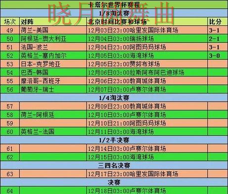 世界杯投注下载小组赛热门玩法解析 避坑思路分享
