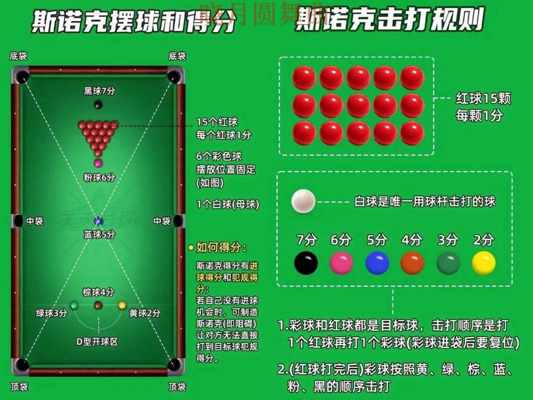 世界杯买球盘口分析方法大全 操作方法总结