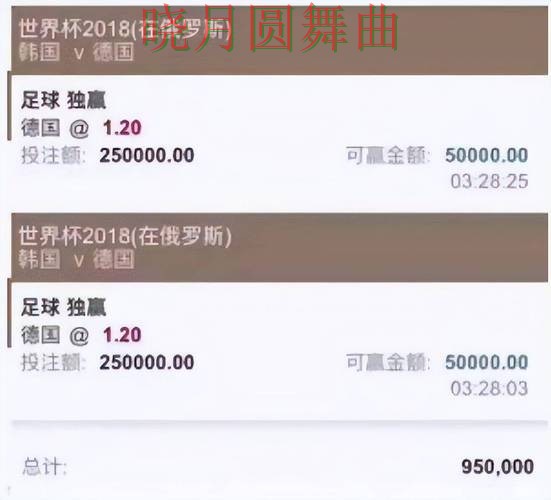 世界杯买球平台历史交锋数据有没有参考价值 核心技巧公开