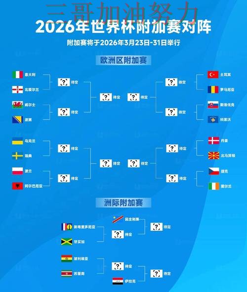 FIFA World Cup 2026来临,世界杯买球网站安全入口+直播与平台选择实测对比 FIFA World Cup 2026来临,世界杯买球网站安全入口+直播与平台选择实测对比
